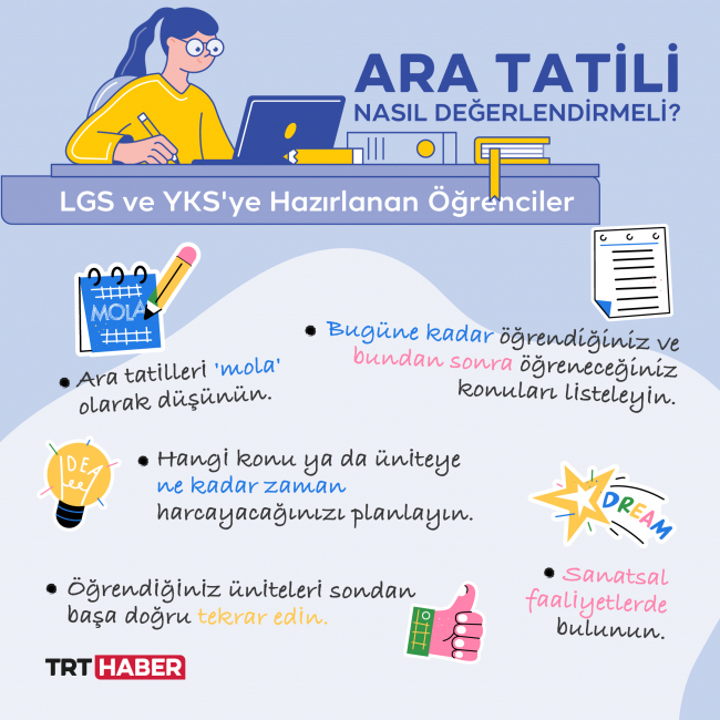 Grafik: TRT Haber / Bedra Nur Aygün